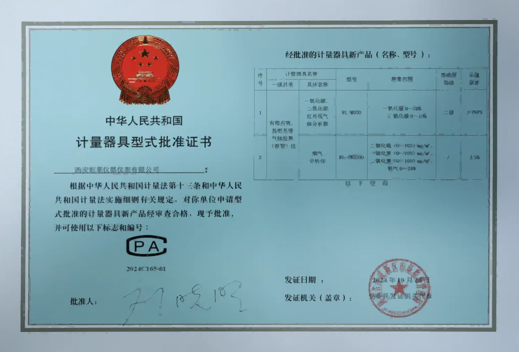 計量器具型式批準證書（CPA編號：2024C165-61）