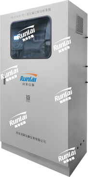 RL-E150型防爆 二硫化碳分析系統