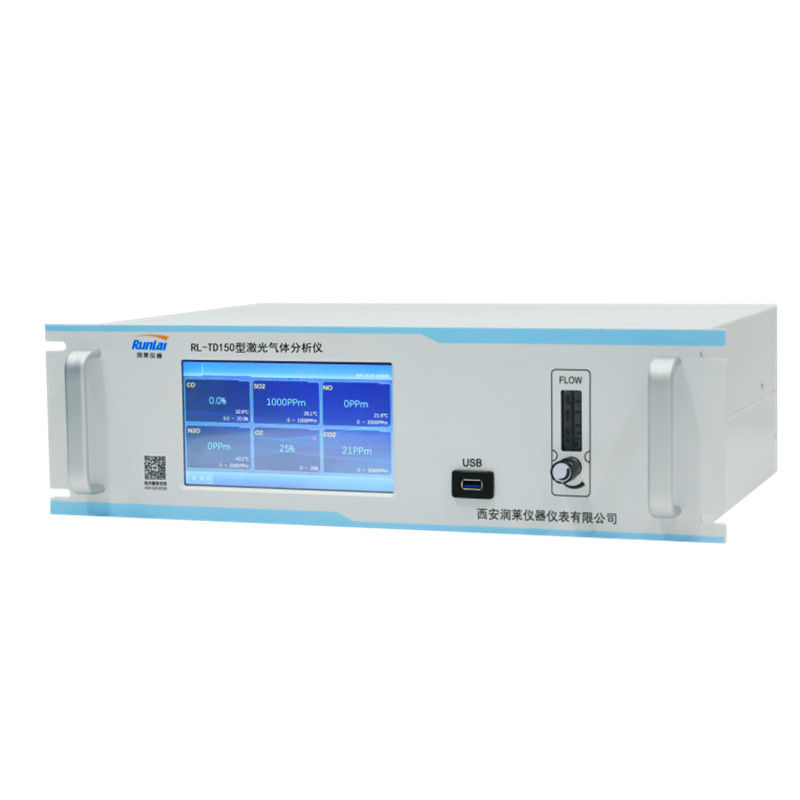 RL-TD150型激光氣體分析儀