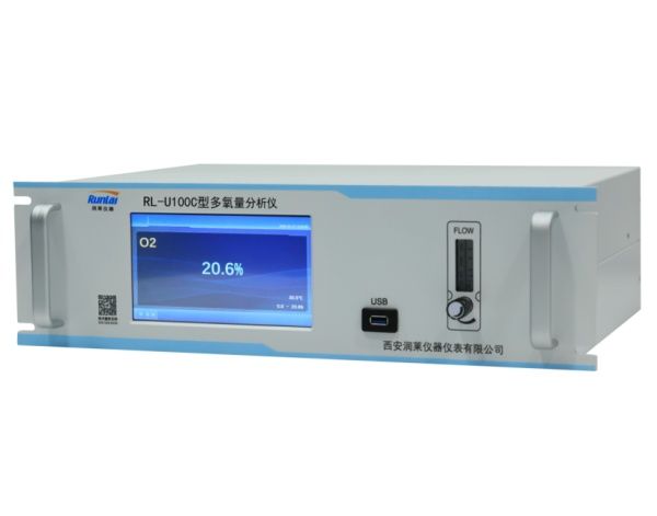 RL-U100C型氧量分析儀