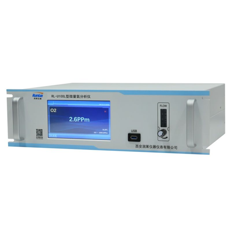 RL-U100L型微量氧分析儀