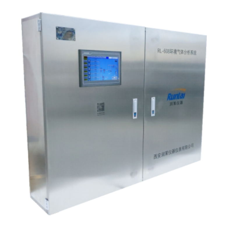 RL- 608環境氣體分析系統