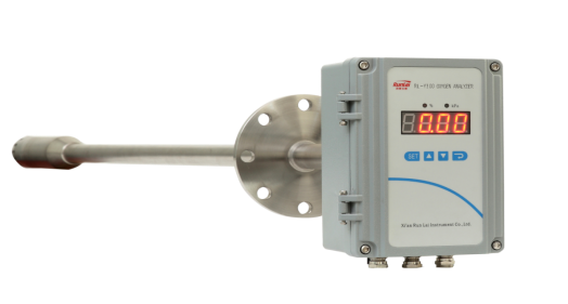 RL-Y100型 煙道氧氣體分析儀